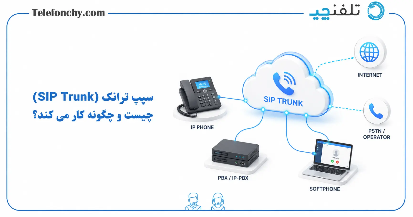 سیپ ترانک (SIP Trunk) چیست و چگونه کار می‌کند؟ | انواع خطاها و رفع آن
