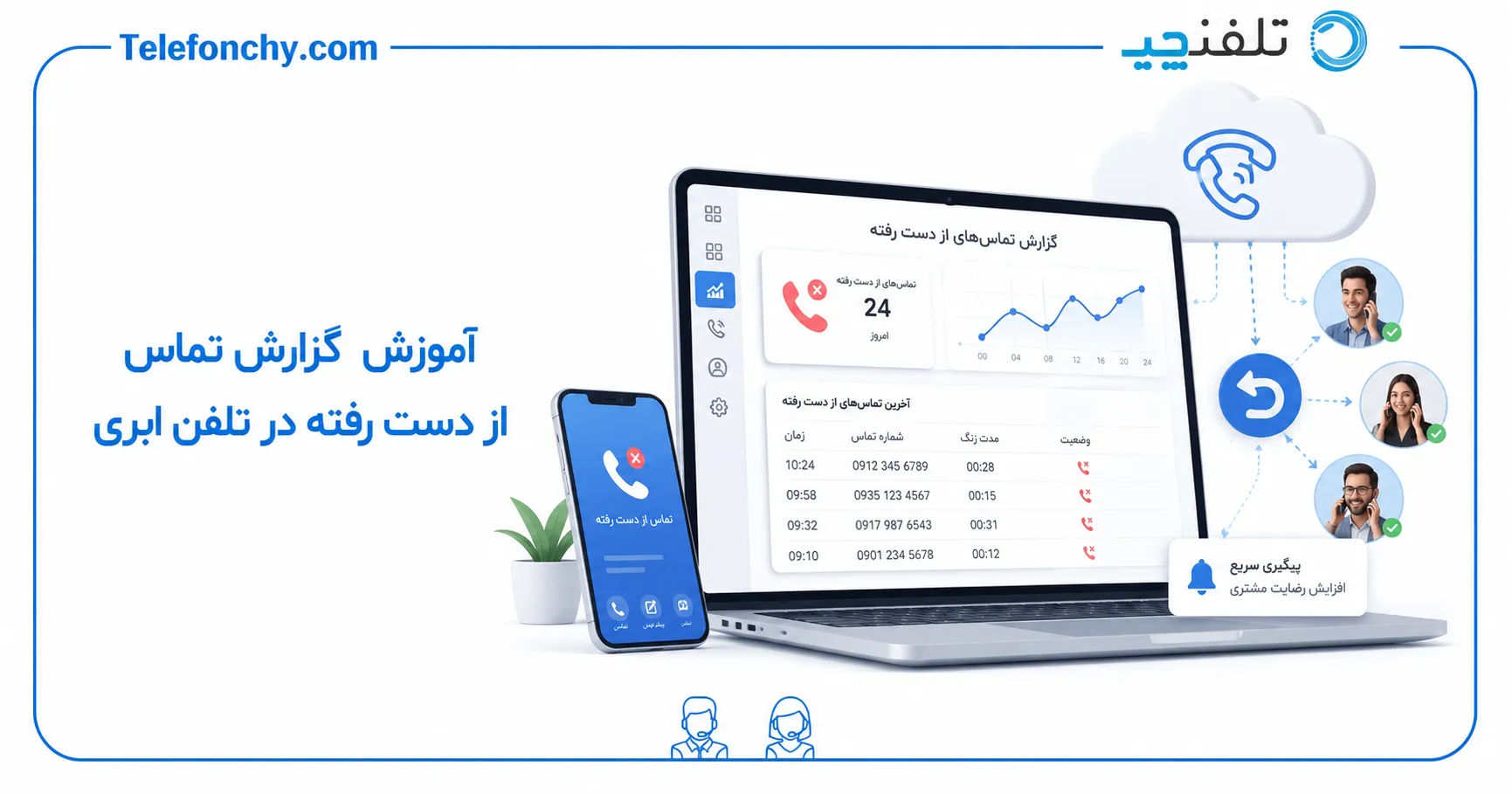 آموزش گزارش تماس از دست رفته در تلفن ابری + چطور مشتریان از دسترفته را بازگردانیم؟
