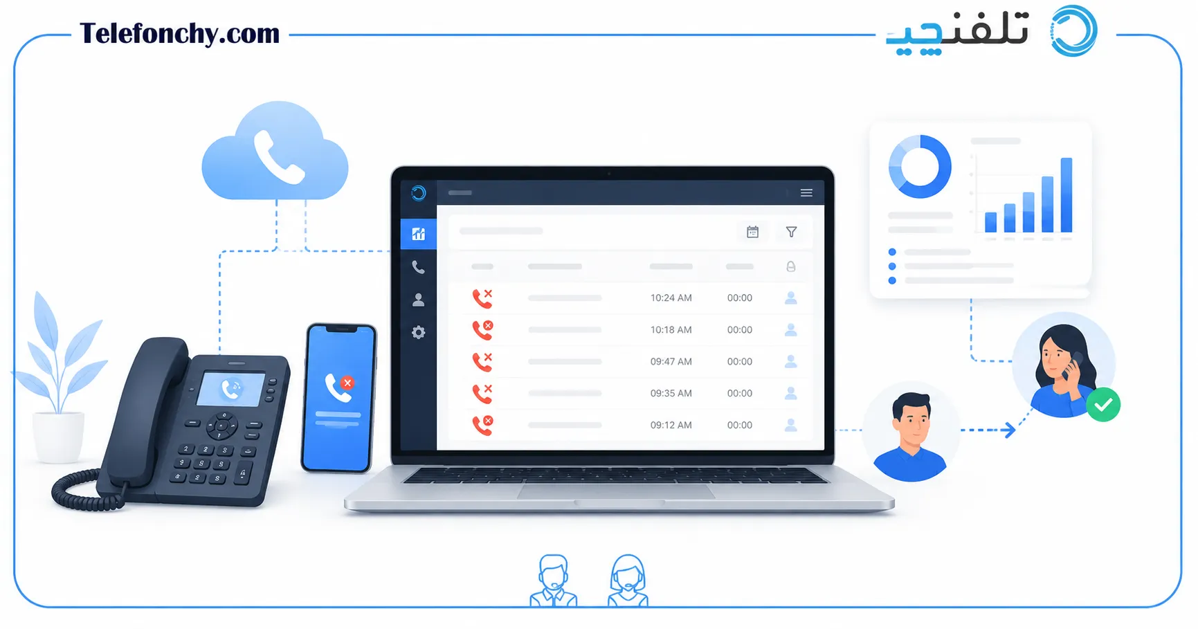 گزارش تماس از دست رفته در تلفن ابری