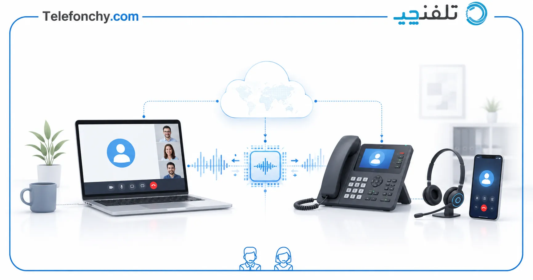کدک VoIP چیست؟