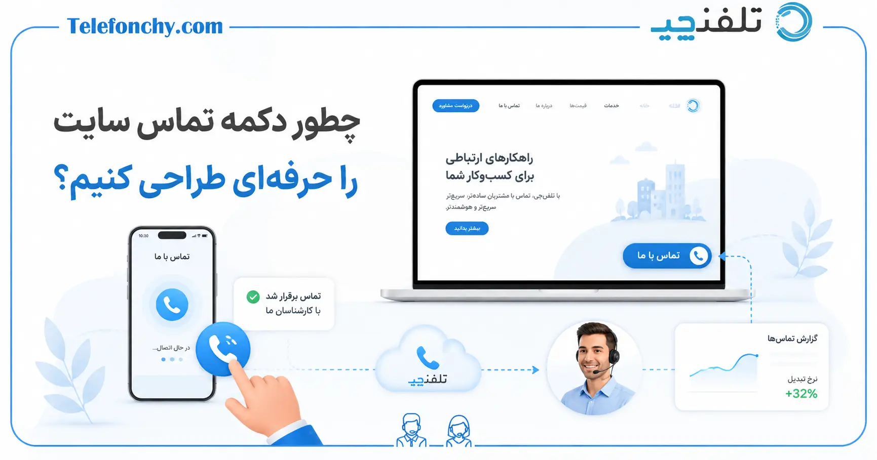 چطور دکمه تماس سایت را حرفه‌ای طراحی کنیم؟ از کلیک مشتری تا فروش بیشتر