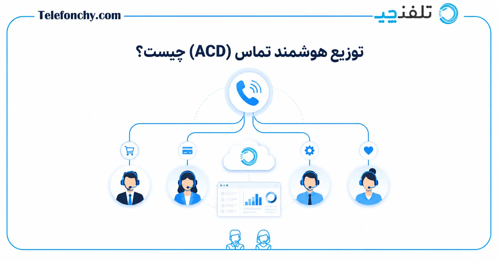 توزیع هوشمند تماس (ACD) چیست؟ بررسی کامل مزایا، کاربردها و نحوه کار این سیستم