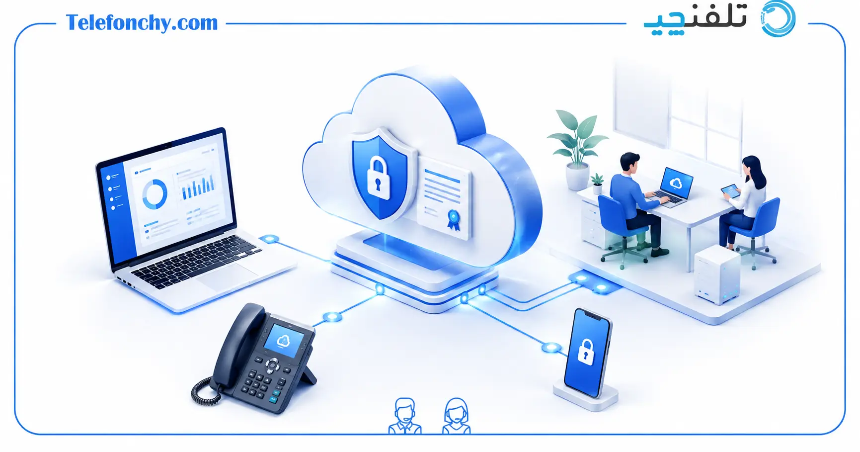 افزودن SSL به فضای ابری