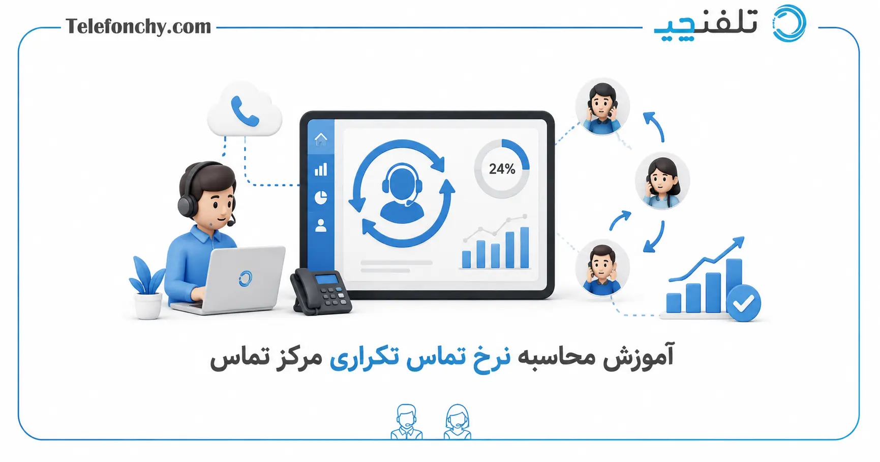 آموزش محاسبه نرخ تماس تکراری مرکز تماس | Repeat Call Rate و راهکارهای کاهش آن