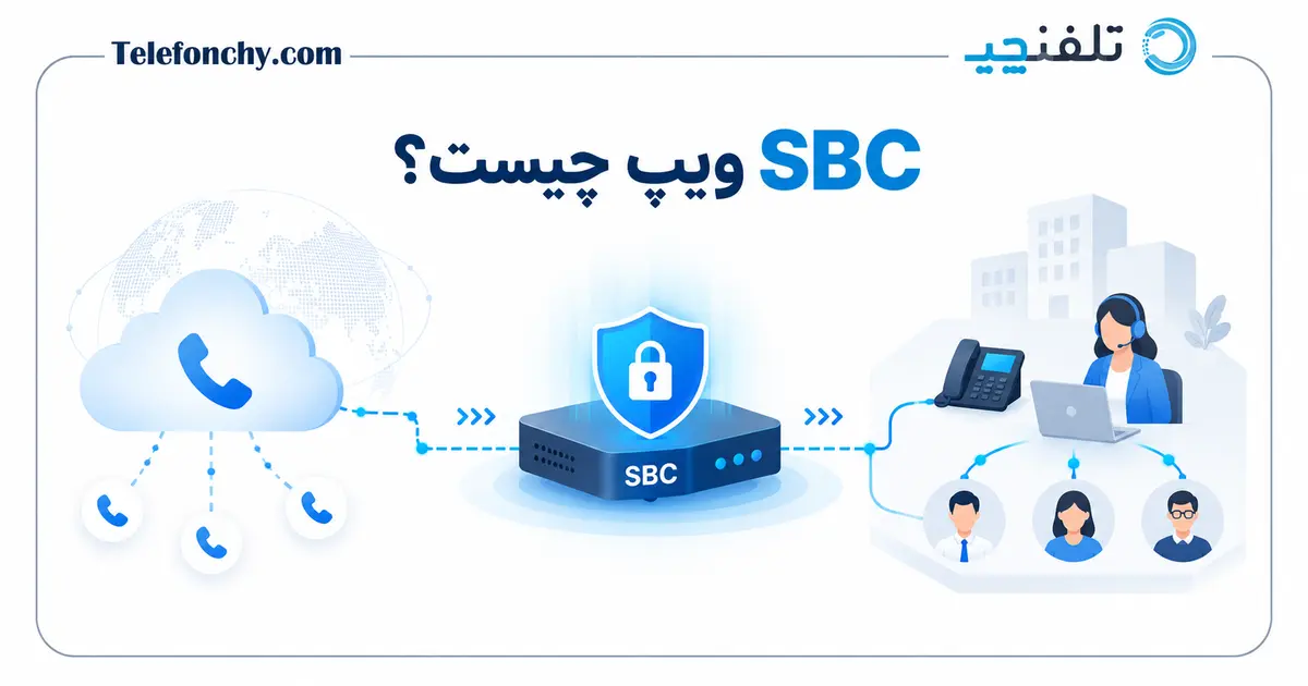 SBC ویپ چیست؟ بررسی کاربرد فایروال SBC و نقش آن در امنیت VoIP