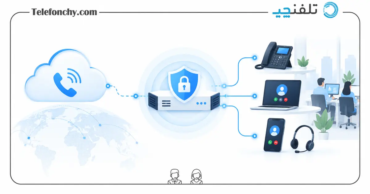 مهمترین کاربردهای SBC در ویپ؛ از امنیت SIP تا مدیریت و کنترل تماس