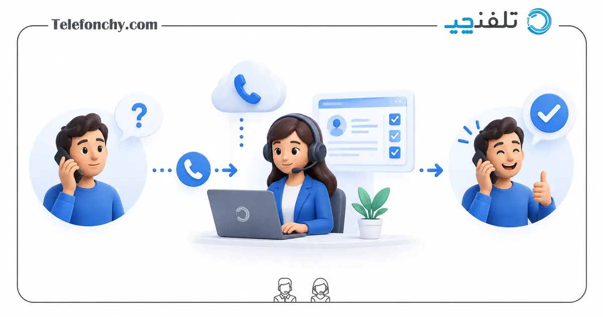 تفاوت First Call Resolution و First Contact Resolution چیست؟